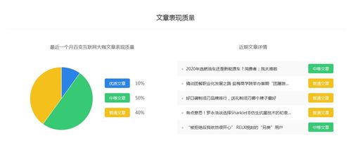 百變互聯(lián)網(wǎng)大咖 移動排名、百家號推廣價格與研發(fā)維護全解析