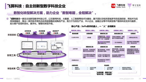 甲子光年2023信創軟件品牌影響力研究報告 基礎軟件服務篇